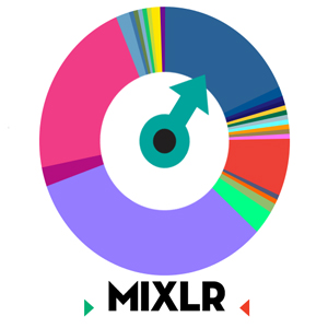 Promot Your Music The Xube